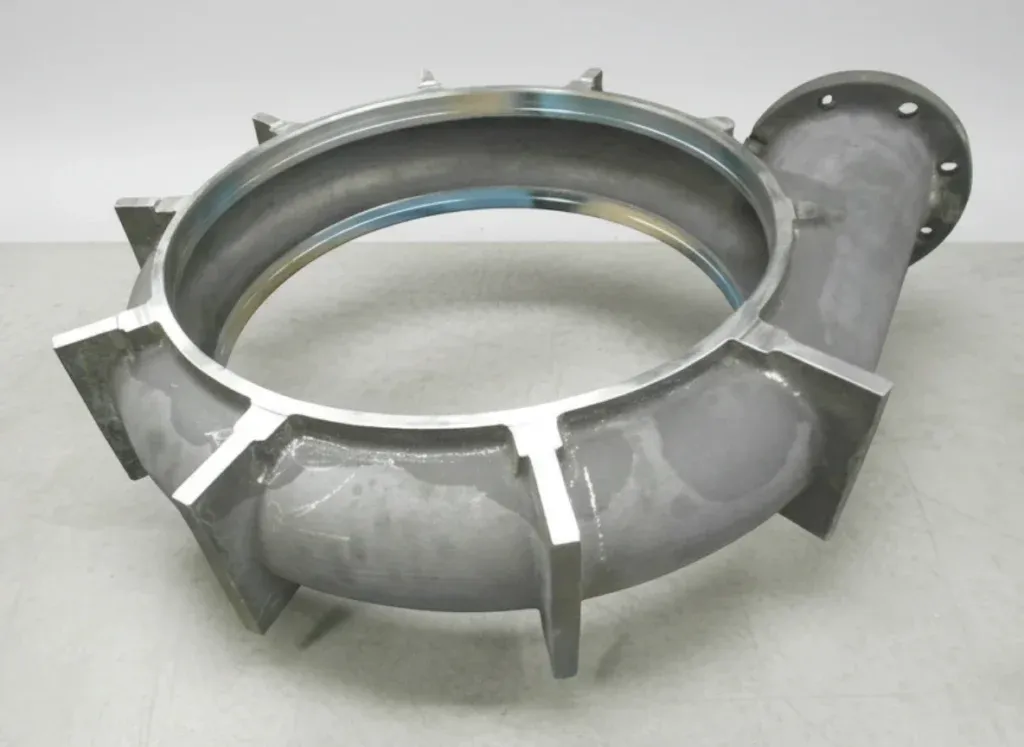 Impellers