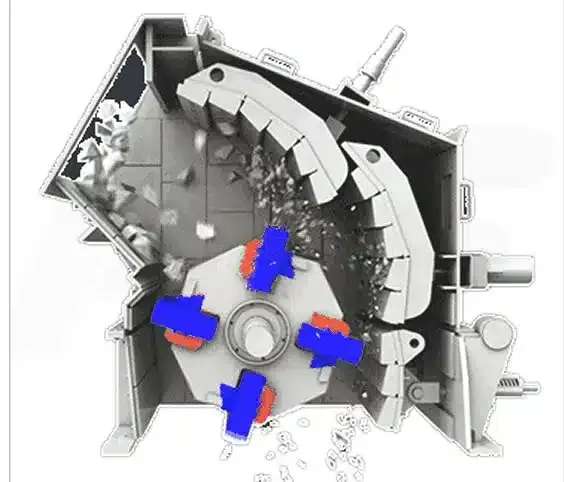 Blow bar retention shoes and wedges for HSI impact crushers