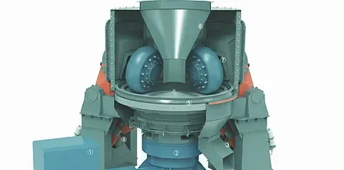 Vertical Roller Mills (VRM)